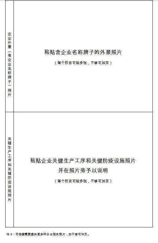 出境竹木草制品生產(chǎn)加工企業(yè)注冊(cè)登記辦事指南